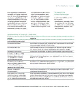 Kochbuch Köstlich Essen Fructoseintoleranz Seite 13